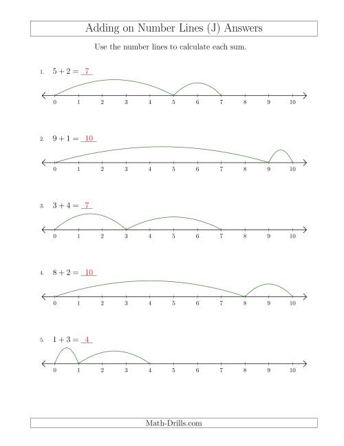 The Adding up to 10 on Number Lines with Intervals of 1 (J) Math Worksheet Page 2