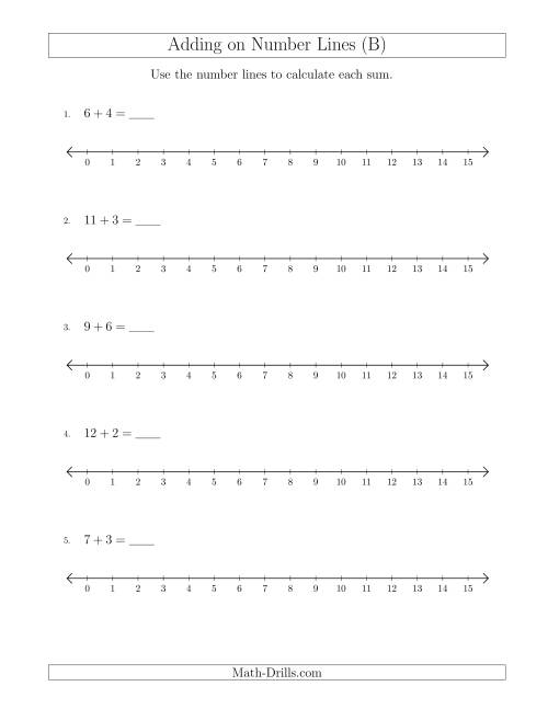 The Adding up to 15 on Number Lines with Intervals of 1 (B) Math Worksheet