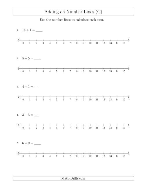 The Adding up to 15 on Number Lines with Intervals of 1 (C) Math Worksheet