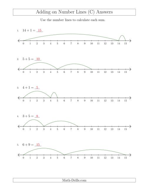 The Adding up to 15 on Number Lines with Intervals of 1 (C) Math Worksheet Page 2