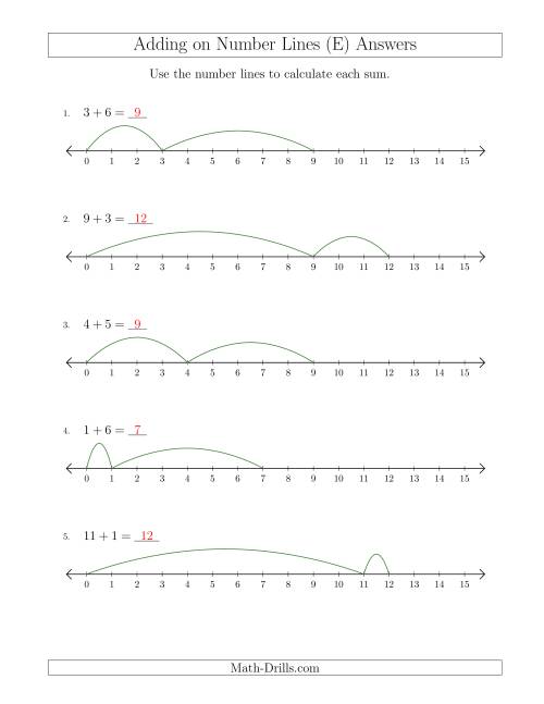 The Adding up to 15 on Number Lines with Intervals of 1 (E) Math Worksheet Page 2