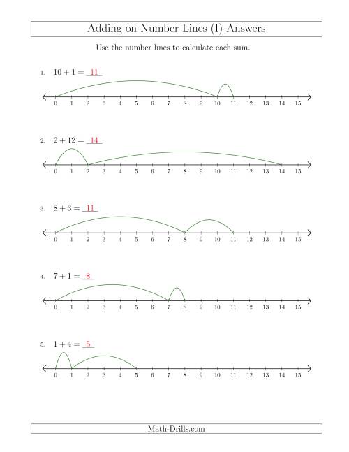 The Adding up to 15 on Number Lines with Intervals of 1 (I) Math Worksheet Page 2