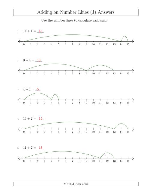 The Adding up to 15 on Number Lines with Intervals of 1 (J) Math Worksheet Page 2