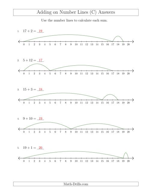 The Adding up to 20 on Number Lines with Intervals of 1 (C) Math Worksheet Page 2