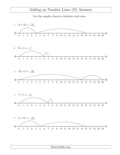 The Adding up to 20 on Number Lines with Intervals of 1 (D) Math Worksheet Page 2