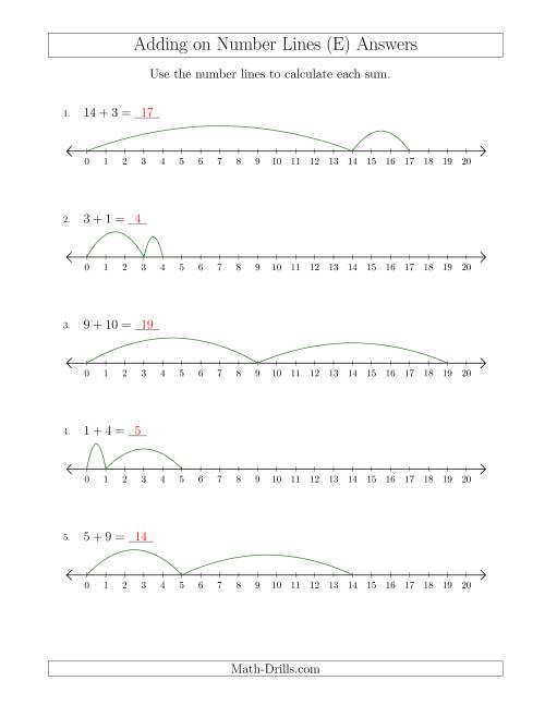 The Adding up to 20 on Number Lines with Intervals of 1 (E) Math Worksheet Page 2