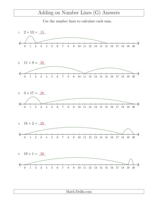 The Adding up to 20 on Number Lines with Intervals of 1 (G) Math Worksheet Page 2