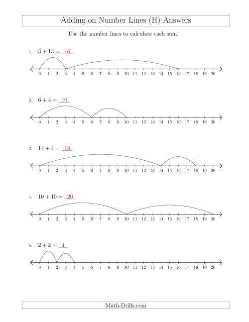 The Adding up to 20 on Number Lines with Intervals of 1 (H) Math Worksheet Page 2