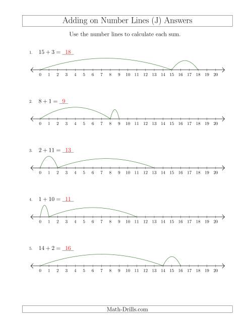 The Adding up to 20 on Number Lines with Intervals of 1 (J) Math Worksheet Page 2