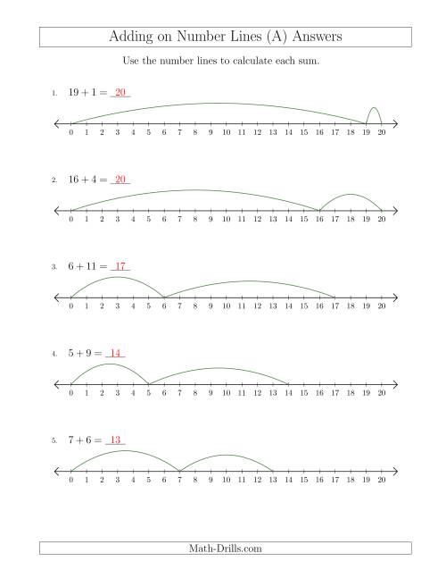 The Adding up to 20 on Number Lines with Intervals of 1 (All) Math Worksheet Page 2