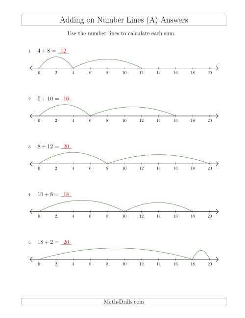 The Adding up to 20 on Number Lines with Intervals of 2 (A) Math Worksheet Page 2