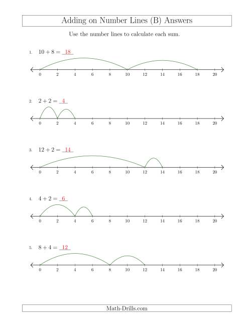 The Adding up to 20 on Number Lines with Intervals of 2 (B) Math Worksheet Page 2