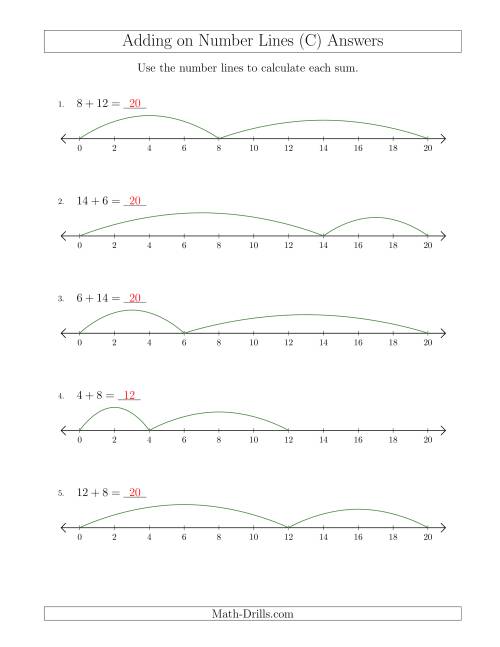 The Adding up to 20 on Number Lines with Intervals of 2 (C) Math Worksheet Page 2