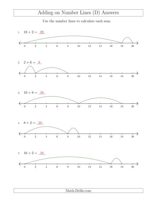 The Adding up to 20 on Number Lines with Intervals of 2 (D) Math Worksheet Page 2