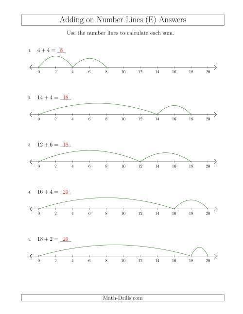 The Adding up to 20 on Number Lines with Intervals of 2 (E) Math Worksheet Page 2
