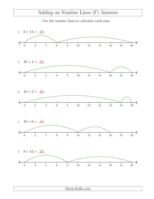 The Adding up to 20 on Number Lines with Intervals of 2 (F) Math Worksheet Page 2
