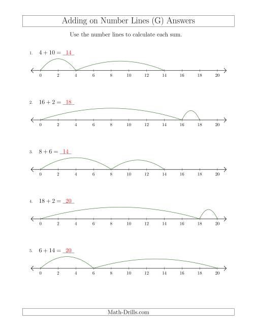 The Adding up to 20 on Number Lines with Intervals of 2 (G) Math Worksheet Page 2