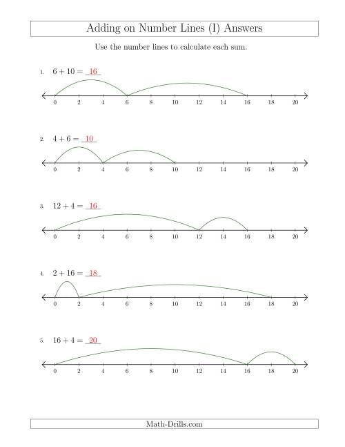 The Adding up to 20 on Number Lines with Intervals of 2 (I) Math Worksheet Page 2