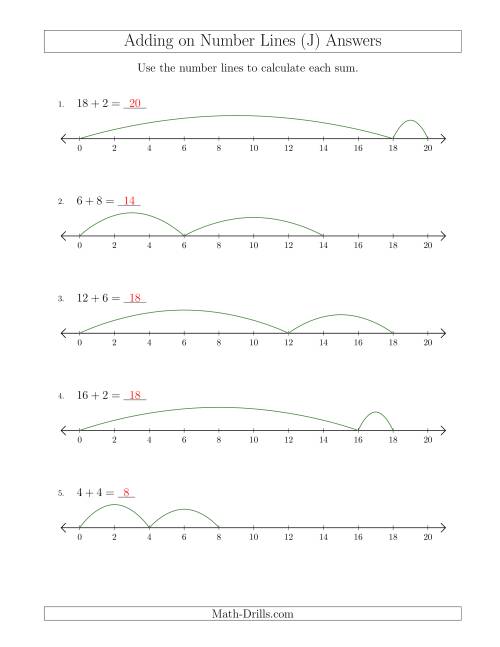 The Adding up to 20 on Number Lines with Intervals of 2 (J) Math Worksheet Page 2