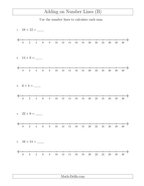 The Adding up to 30 on Number Lines with Intervals of 2 (B) Math Worksheet