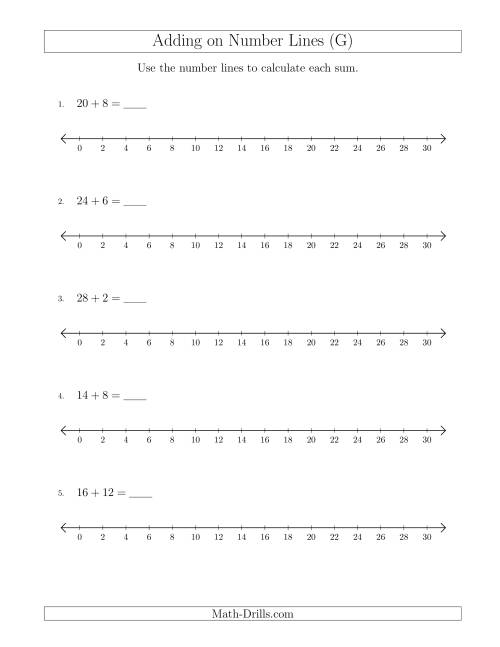 The Adding up to 30 on Number Lines with Intervals of 2 (G) Math Worksheet