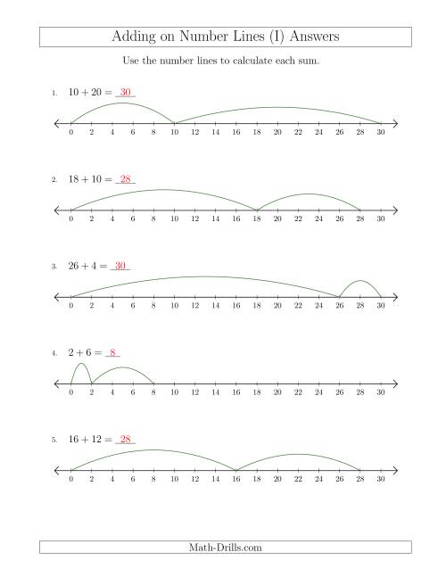 The Adding up to 30 on Number Lines with Intervals of 2 (I) Math Worksheet Page 2