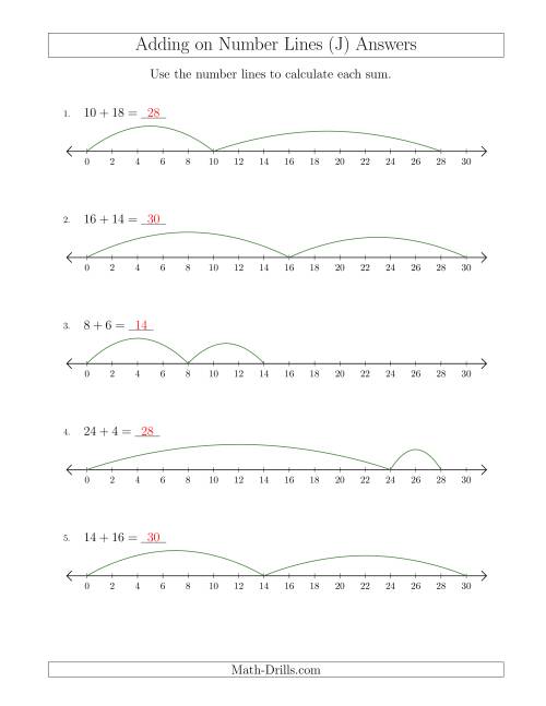 The Adding up to 30 on Number Lines with Intervals of 2 (J) Math Worksheet Page 2