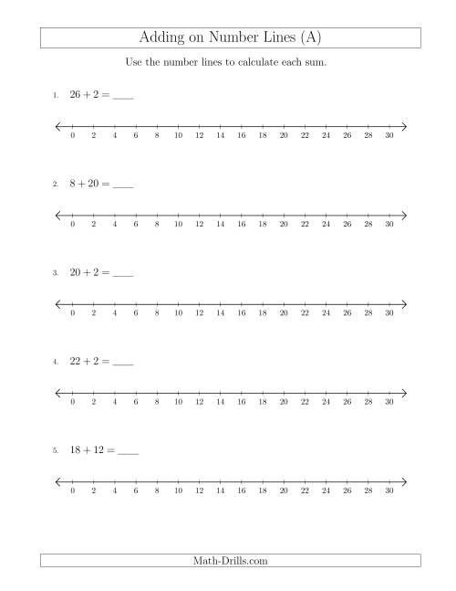The Adding up to 30 on Number Lines with Intervals of 2 (All) Math Worksheet