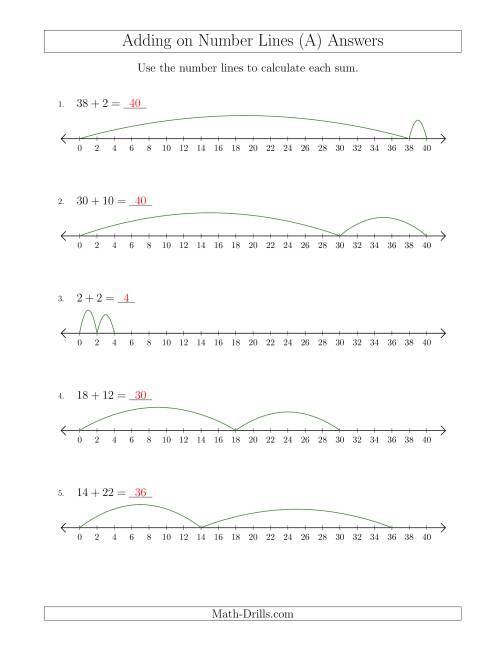 The Adding up to 40 on Number Lines with Intervals of 2 (A) Math Worksheet Page 2