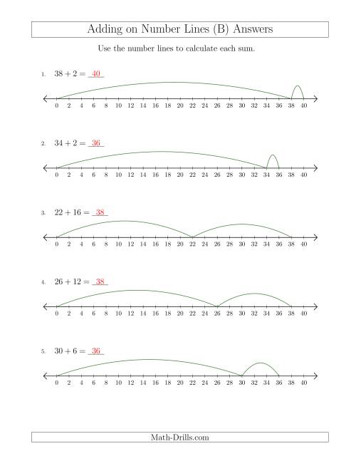 The Adding up to 40 on Number Lines with Intervals of 2 (B) Math Worksheet Page 2