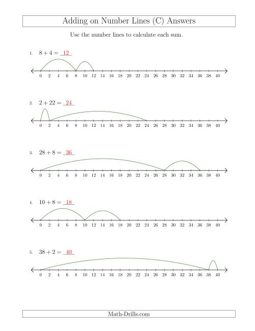 The Adding up to 40 on Number Lines with Intervals of 2 (C) Math Worksheet Page 2