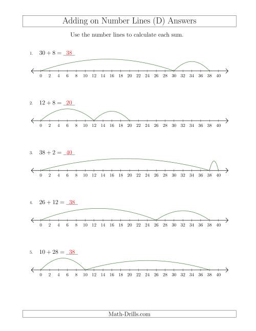 The Adding up to 40 on Number Lines with Intervals of 2 (D) Math Worksheet Page 2