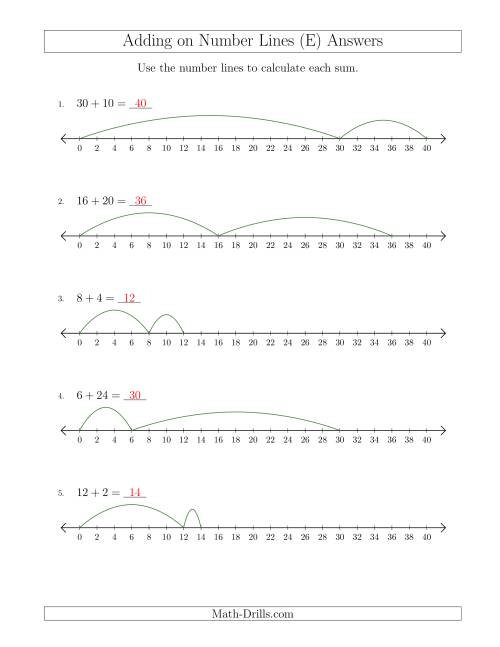 The Adding up to 40 on Number Lines with Intervals of 2 (E) Math Worksheet Page 2