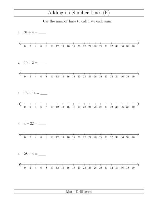 The Adding up to 40 on Number Lines with Intervals of 2 (F) Math Worksheet