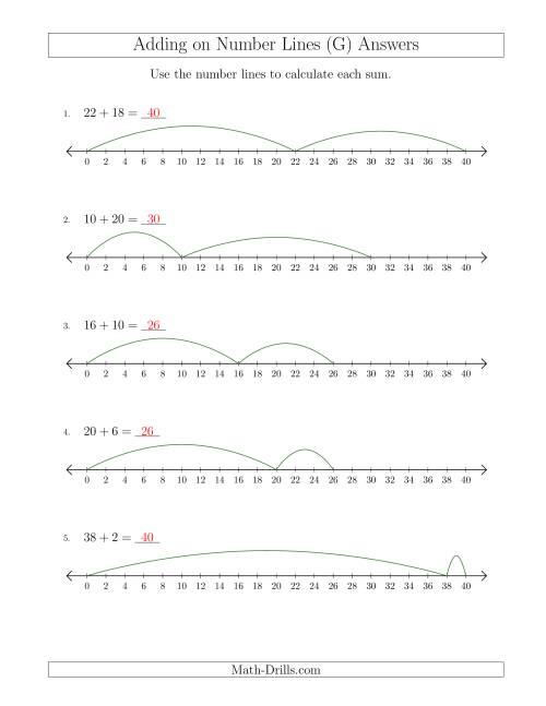 The Adding up to 40 on Number Lines with Intervals of 2 (G) Math Worksheet Page 2