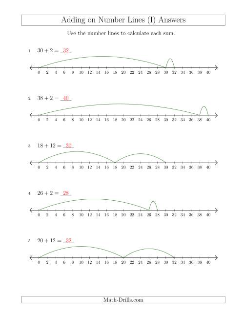The Adding up to 40 on Number Lines with Intervals of 2 (I) Math Worksheet Page 2