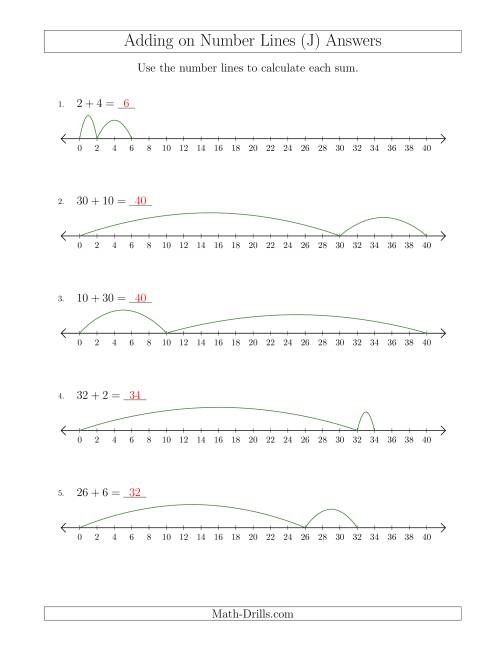 The Adding up to 40 on Number Lines with Intervals of 2 (J) Math Worksheet Page 2