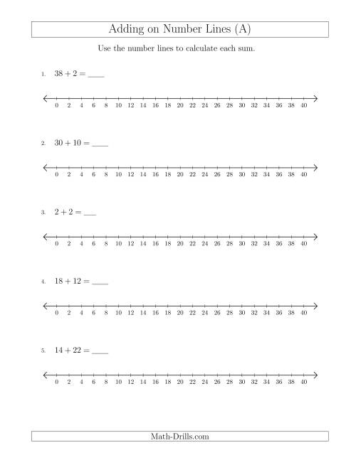 The Adding up to 40 on Number Lines with Intervals of 2 (All) Math Worksheet