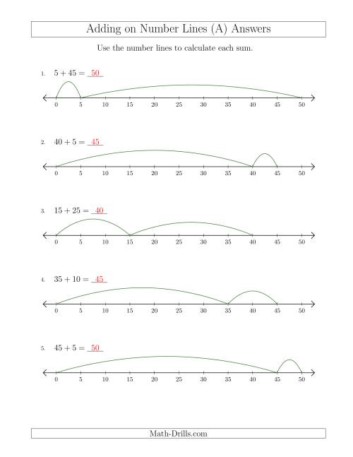 The Adding up to 50 on Number Lines with Intervals of 5 (A) Math Worksheet Page 2