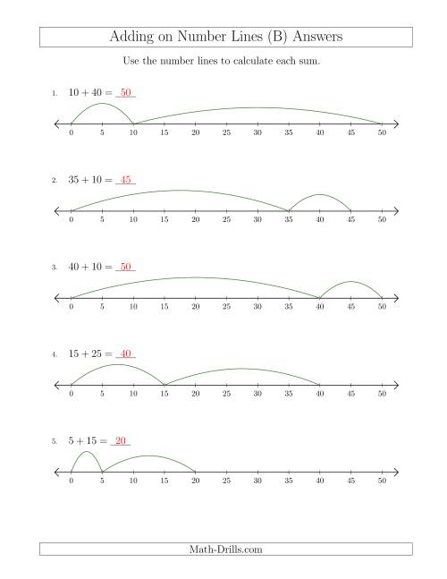 The Adding up to 50 on Number Lines with Intervals of 5 (B) Math Worksheet Page 2