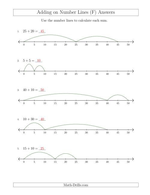 The Adding up to 50 on Number Lines with Intervals of 5 (F) Math Worksheet Page 2