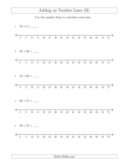 The Adding up to 75 on Number Lines with Intervals of 5 (B) Math Worksheet