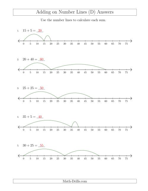 The Adding up to 75 on Number Lines with Intervals of 5 (D) Math Worksheet Page 2