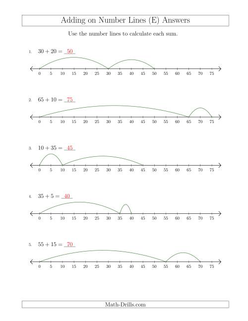The Adding up to 75 on Number Lines with Intervals of 5 (E) Math Worksheet Page 2