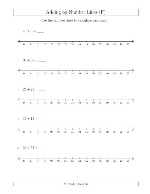 The Adding up to 75 on Number Lines with Intervals of 5 (F) Math Worksheet