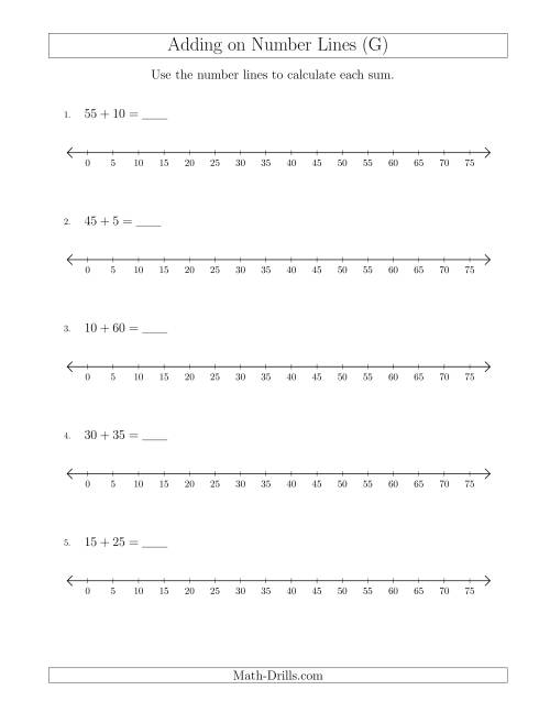 The Adding up to 75 on Number Lines with Intervals of 5 (G) Math Worksheet
