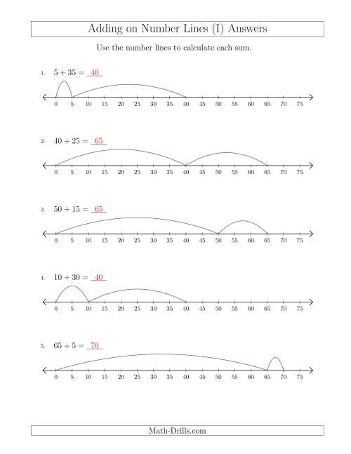 The Adding up to 75 on Number Lines with Intervals of 5 (I) Math Worksheet Page 2