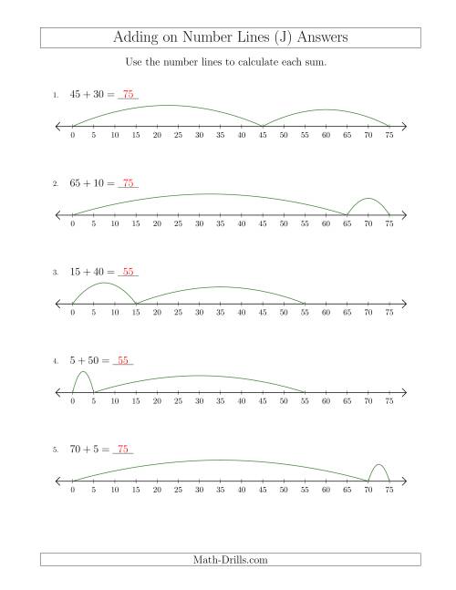 The Adding up to 75 on Number Lines with Intervals of 5 (J) Math Worksheet Page 2