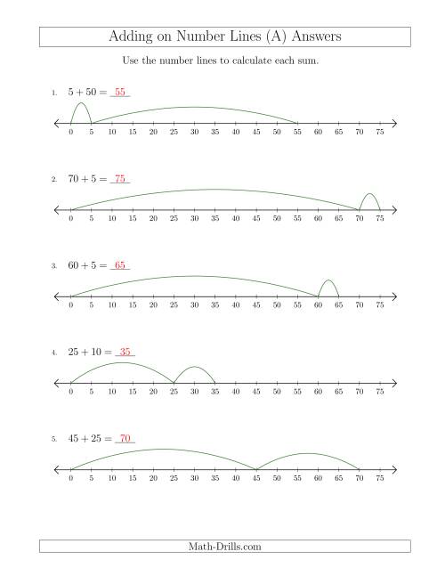 The Adding up to 75 on Number Lines with Intervals of 5 (All) Math Worksheet Page 2