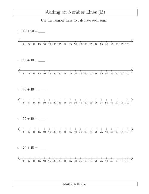 The Adding up to 100 on Number Lines with Intervals of 5 (B) Math Worksheet